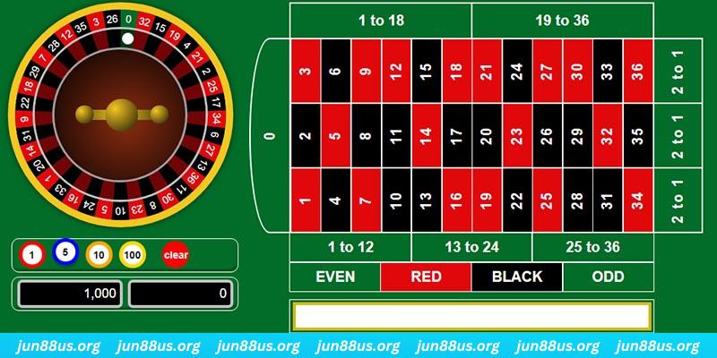 sv388 bet gà chọi c1 mới nhất