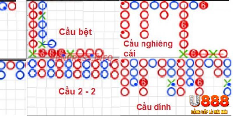 sv388 bet chơi slot là gì